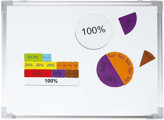 Teachers Magnetic Dry-Wipe Percentage Square & Circle