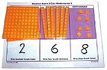 Notation Boards H.T.U - Each
