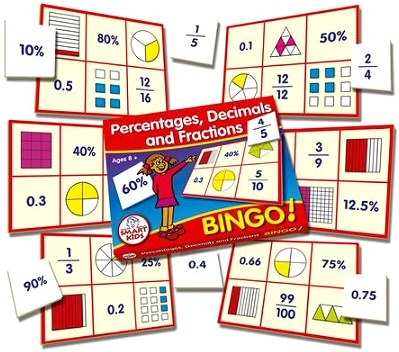 Percentages, Decimals & Fractions Bingo