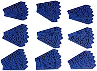 Pupils Place Value Arrows Thousands (Set 6)