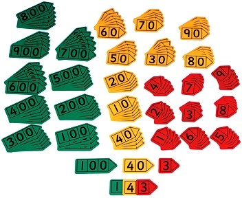 Pupils Place Value Arrows H.T.U (6 Sets)