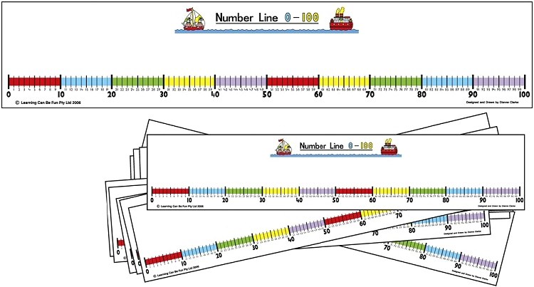 Pupils Dry-Wipe Number Lines 0-100 (Pack 10)