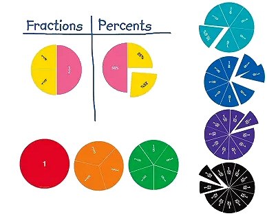 Teachers Double Sided Magnetic Fraction & Percentage Circle 18cm 1 - 1/12