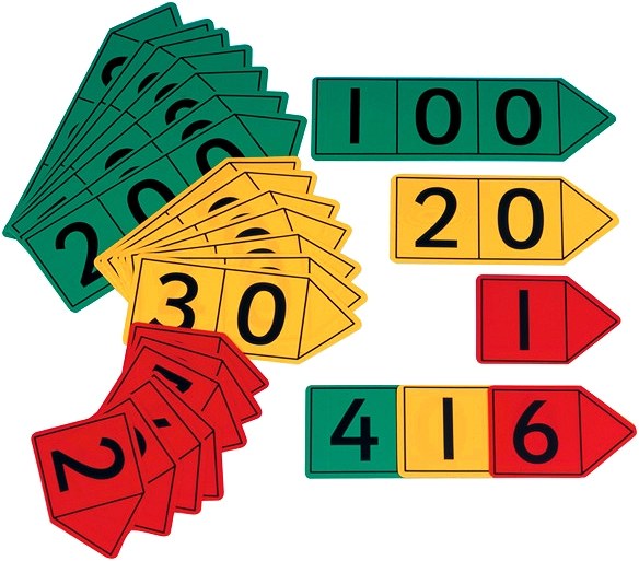 Teachers Place Value Arrows H.T.U.