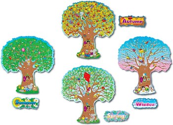 Four Seasons Trees Bulletin Board