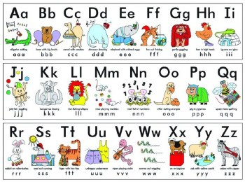 Silly Alphabet Frieze