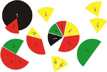 Pupils Magnetic Fraction Circle 11.5cm 1 - 1/10