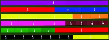 Teachers Magnetic Fraction Strips 4.5cm 1 - 1/12