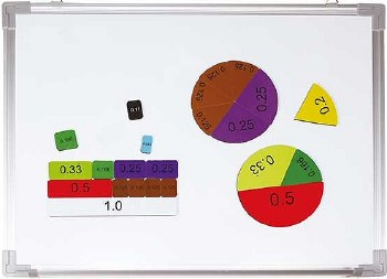 Teachers Magnetic Dry-Wipe Decimal Square & Circle