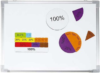 Teachers Magnetic Dry-Wipe Percentage Square & Circle