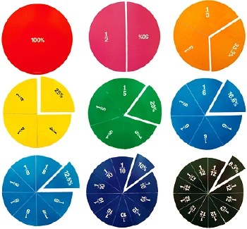 Pupils Printed Fraction Circle Set 8.5cm (51 Pieces)