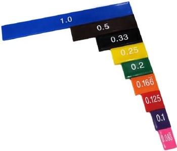 Additional picture of Basic Decimal Tile Tray