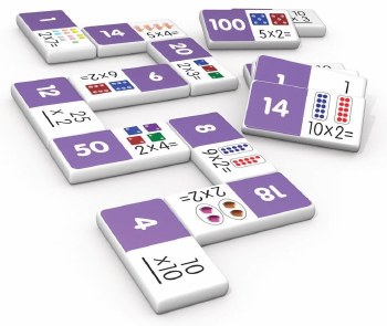 Additional picture of Multiplication Dominoes in Tin (Set 28)