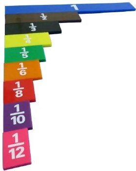 Additional picture of Basic Fraction Tile Tray