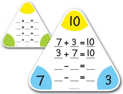 Write & Wipe Fact Family Boards (Set 5)