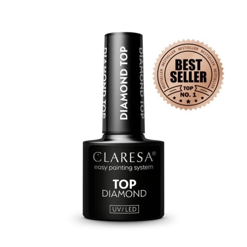 Claresa No Wipe Top Coat