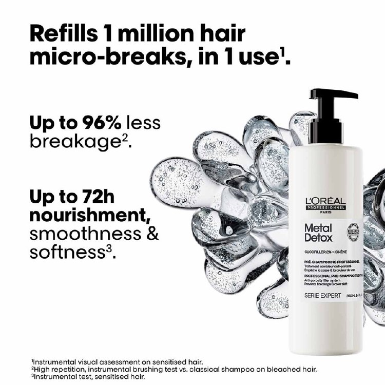 L'Oreal Professionnel Serie Expert Metal Detox Pre Shampoo