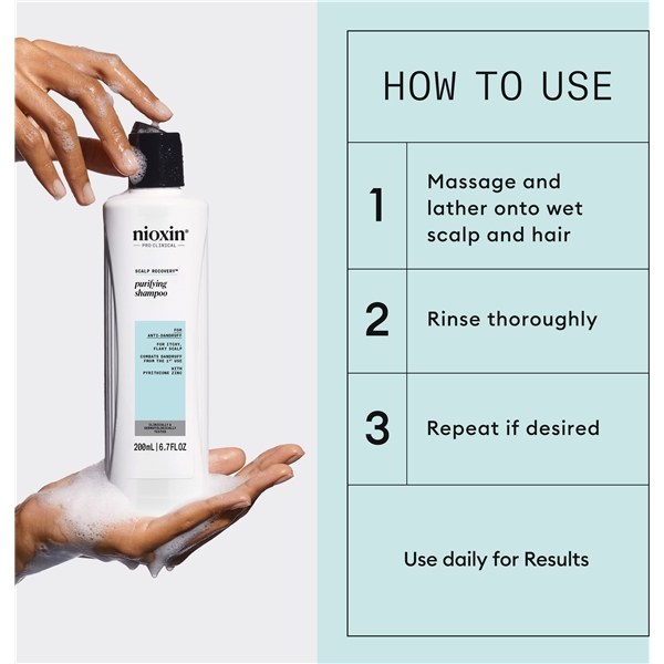 Nioxin Scal[p Recovery Purifying Cleanser