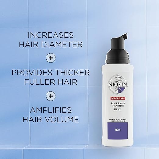 Nioxin System 6 Scalp And Hair Treatment