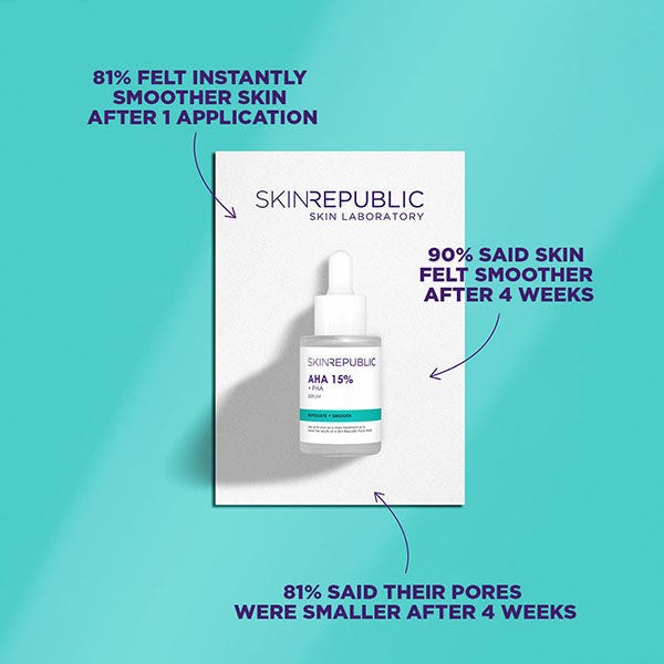 Skin Republic AHA 15% +PHA Serum 30ml