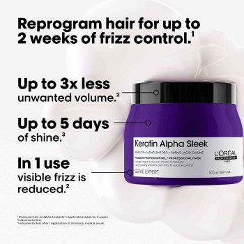 L'Oreal Professionnel Serie Expert Keratin Serie Expert Alpha Sleek  Mask 500mls