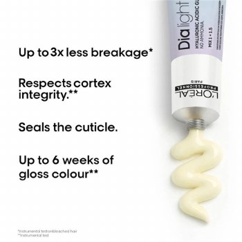 New L'Oreal Professionel Dia Light 10.12