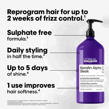 L'Oreal Professionnel Serie Expert Kertain Alpha Sleek Shampoo