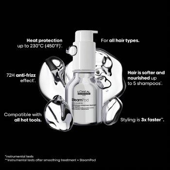 L'Oreal Professionnel Steampod Smoothing Treatment