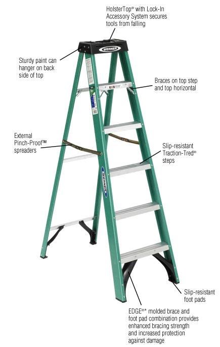 LADDER, STEP, 6 FT, FIBERGLASS, DOUBLE ENTRY, TYPE 1A, 300# WGT.