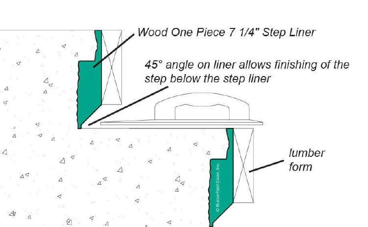 LINER, WOOD STEP, ONE PIECE, 7.25" x 8'