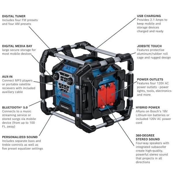 RADIO COMPACT BLUETOOTH 5.0 18V AND CHARGER