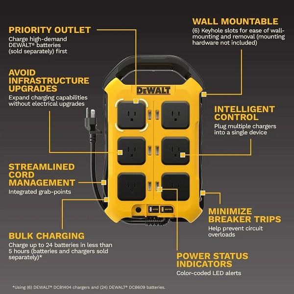 Power Controller 15 Amp