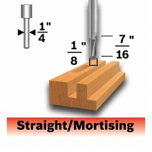 Additional picture of ROUTER BIT, 1/8" x 3/8" x 1/4"S, STRAIGHT -2 FLUTE -SOLID CARBIDE