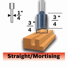 Additional picture of ROUTER BIT, 3/4" x 3/4" x 1/4"S, STRAIGHT -2 FLUTE -CARBIDE TIP