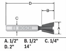 Additional picture of ROUTER BIT, 14 DEGREE DOVETAIL x 1/4"S, -2 FLUTE -CARBIDE TIP