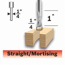 Additional picture of ROUTER BIT, 1/4" x 1" x 1/4"S, STRAIGHT UPCUT SPIRAL -2 FLUTE -SOLID CARBIDE