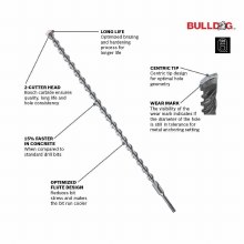 Additional picture of BIT, MASONRY 3/4" X 37" DD X 39" SDS+