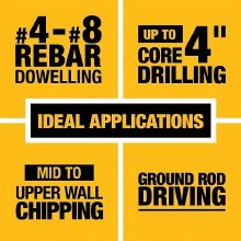Additional picture of Hammer Rotary Combination Kit SDS Max 60V Flexvolt Cordless Brushless E-Clutch 1-9/16" Dewalt (2) 9.0 Ah Batteries (1) Charger (1) Case