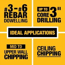 Additional picture of Hammer Rotary SDS Max 1-9/16" Combo Flexvolt 60V Cordless Brushless Dewalt (Bare Tool)