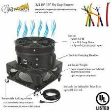 Additional picture of BLOWER, 3/4 HP FOR TUBE MAN