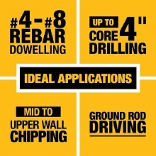 Additional picture of HAMMER KIT-SDS MAX 1-9/16 COMBO E-CLUTCH-FLEXVOLT 60V- BRUSHLESS DEWALT (BARE TOOL)