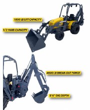 BACKHOE, LOADER, 2WD 25HP HONDA GAS , QUICK ATTACH PLATE