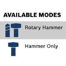 Additional picture of ROTARY HAMMER 1-7/8" 9.3 FTLB CORE 18V PROFESSIONAL KIT w/2 8 AH BATTERY, CHARGER