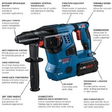 Additional picture of ROTARY HAMMER SDS+ 1-1/8" 2.6 FTLB CORE 18V VARIABLE SPEED PROFESSIONAL KIT w/2 8 AH BATTERY, CHARGER