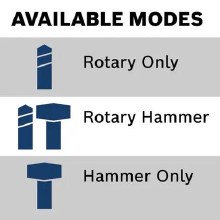 Additional picture of ROTARY HAMMER SDS+ 1-1/8" 2.6 FTLB CORE 18V VARIABLE SPEED PROFESSIONAL KIT w/2 8 AH BATTERY, CHARGER
