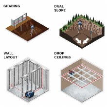 Additional picture of LASER, RED BEAM ROTATING TRIPOD, GRADE ROD, DETECTOR, REMOTE, CEILING HANGER, 4 AH BATTERIES, CHARGER, CASE