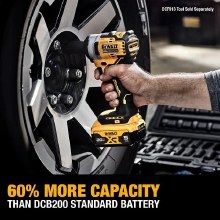 Additional picture of Battery 2-Pack 20V XRT Lithium Max 5AH Dewalt