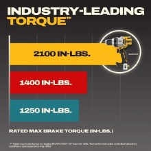 Additional picture of Drill Hammer 20V Max XR Brushless 1/2" 3-Speed (Bare Tool)