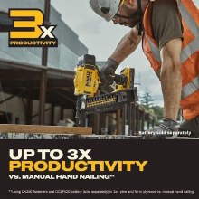 Additional picture of NAILER DUPLEX 21 DEGREE PLASTIC 20V CORDLESS BRUSHLESS  STICK NAILER  (BARE TOOL)