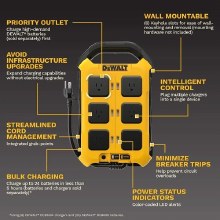 Additional picture of Power Controller 15 Amp